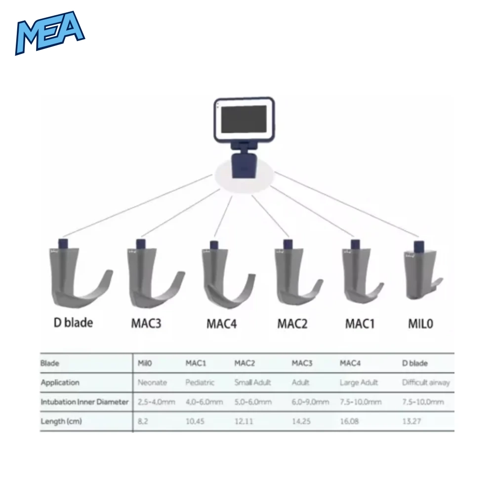Digital Video Laryngoscope With 6 Reusable Stainless Steel Blades And TFT LCD Touch Screen for Airway Intubation 12 Digital Video Laryngoscope With 6 Reusable Stainless Steel Blades And TFT LCD Touch Screen for Airway Intubation - view 7