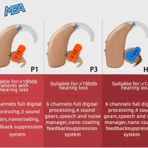 BTE hearing aid comparison chart showing P1, P3, and HP3 models with channel and hearing loss specifications