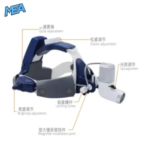 Integrated surgical headlamp LED medical operating light system with adjustable head-mounted design for hospital surgery