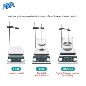 JOANLAB HS8, HS8C and HS8Pro magnetic hotplate stirrers compared side by side