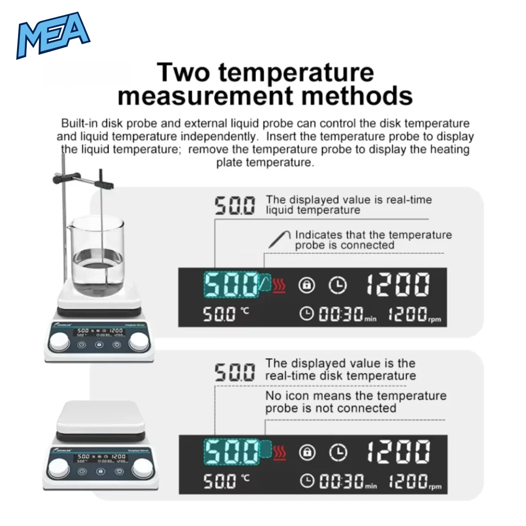 JOANLAB Magnetic Stirrer Laboratory Digital Display Heating Thermostatic Magnetic Mixer Hot Plate 5L 1500rpm 16 JOANLAB digital stirrer display comparing external liquid probe and built-in plate temperature readings