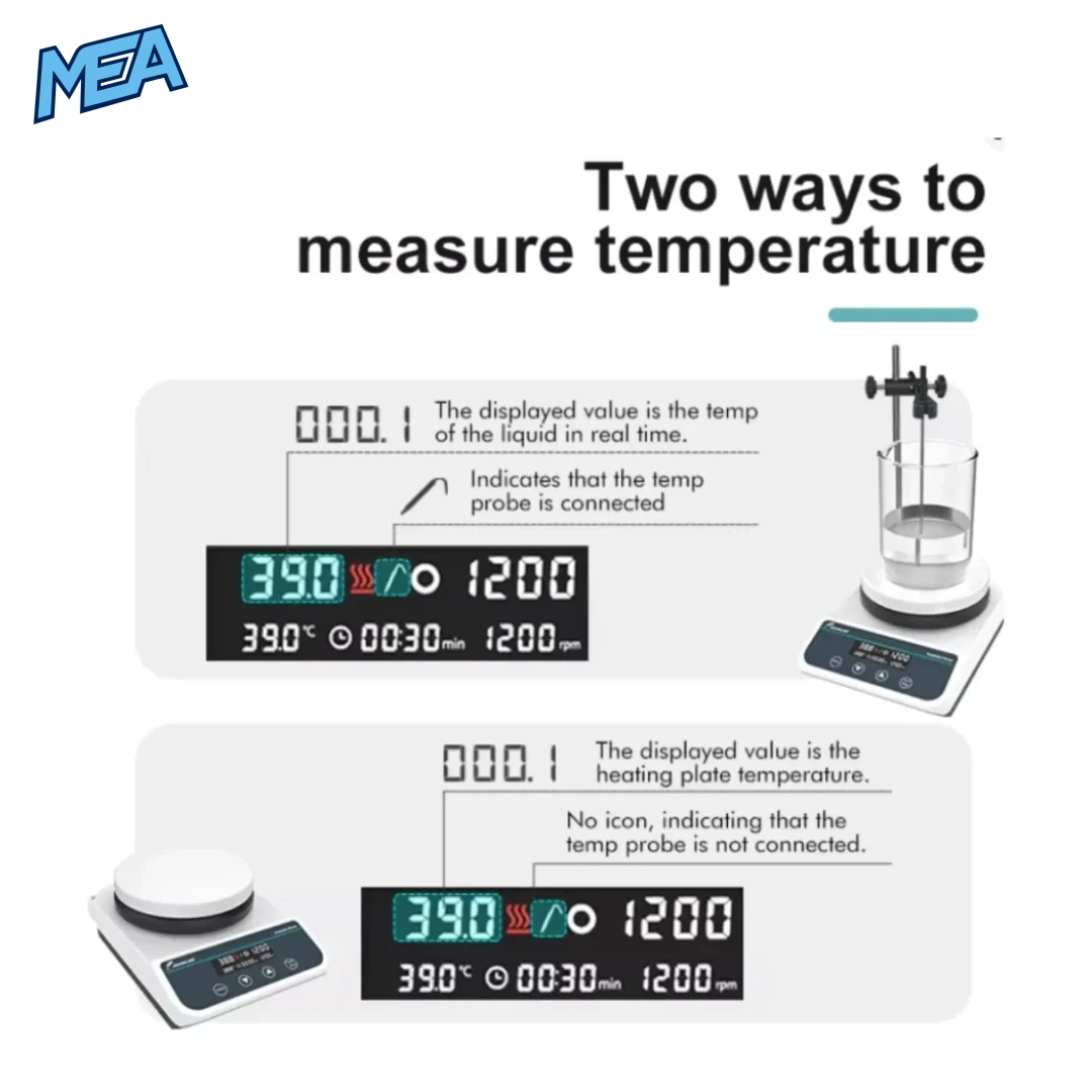 JOANLAB HS5 Magnetic Stirrer With Heating Stirrer Laboratory Thermostatic Digital Display Magnetic Mixer Hot Plate 110v ~ 220v 12 JOANLAB magnetic stirrer display showing liquid and heating plate temperature measurement modes