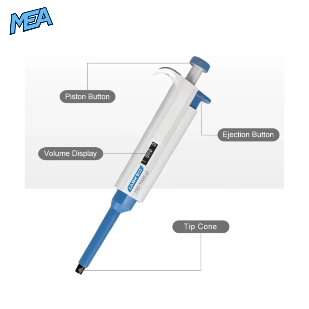 Single Channel Adjustable Micropipette for Pipettor Tips L Series Mechanical Pipette (0.1μL to 10mL) 2 Labeled diagram of MEA 100-1000μl pipette showing piston button, ejection button, volume display, and tip cone