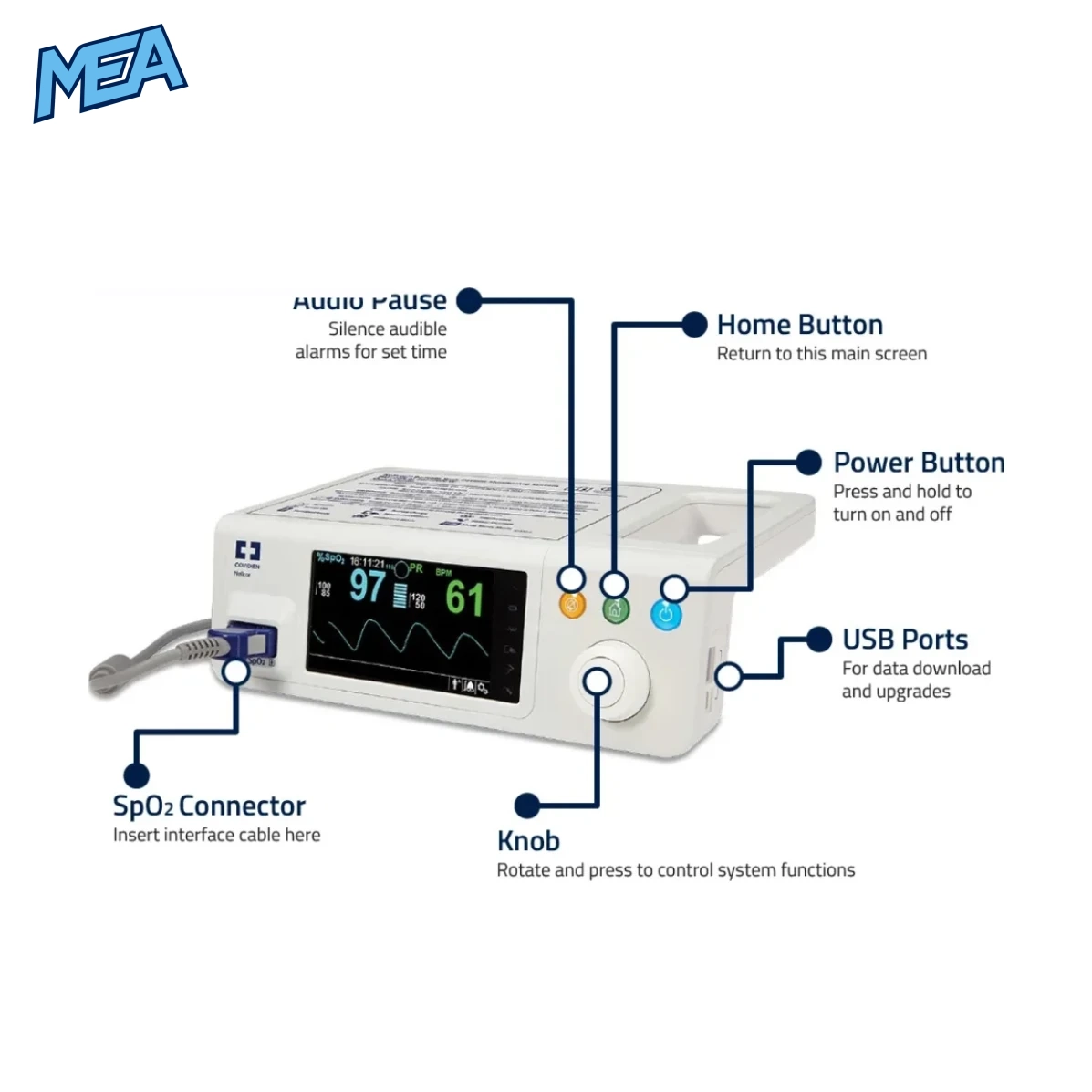 Medtronic Nellcor PM100N Bedside SpOâ‚‚ Patient Monitoring System With OxiMax Technology (Refurbished) 1 Medtronic Nellcor PM100N Bedside SpO2 Patient Monitoring System with OxiMax technology displaying real-time oxygen saturation and pulse rate monitoring