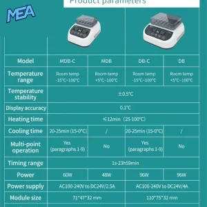 Portable Mini Thermostatic Dry Bath Incubator Lab Heater With Heating Block For 0.2/0.5/1.5/2ml Centrifuge Tube - view 2
